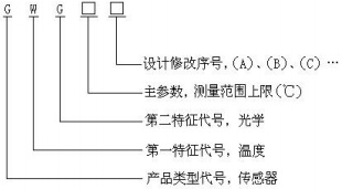 型号-2.jpg