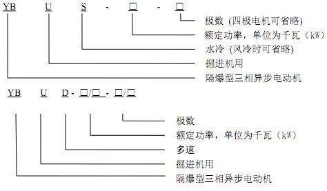 型号.jpg