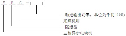 型号.jpg