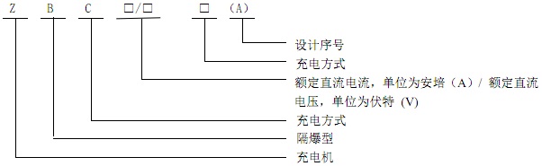 型号.jpg