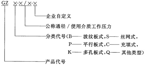 型号.jpg