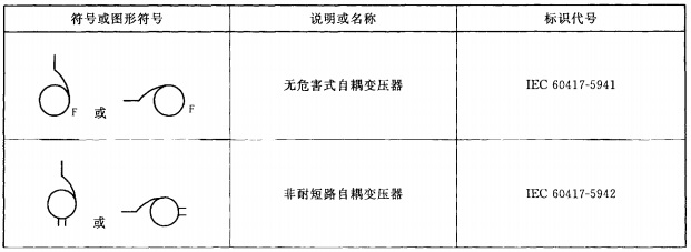 图表.jpg